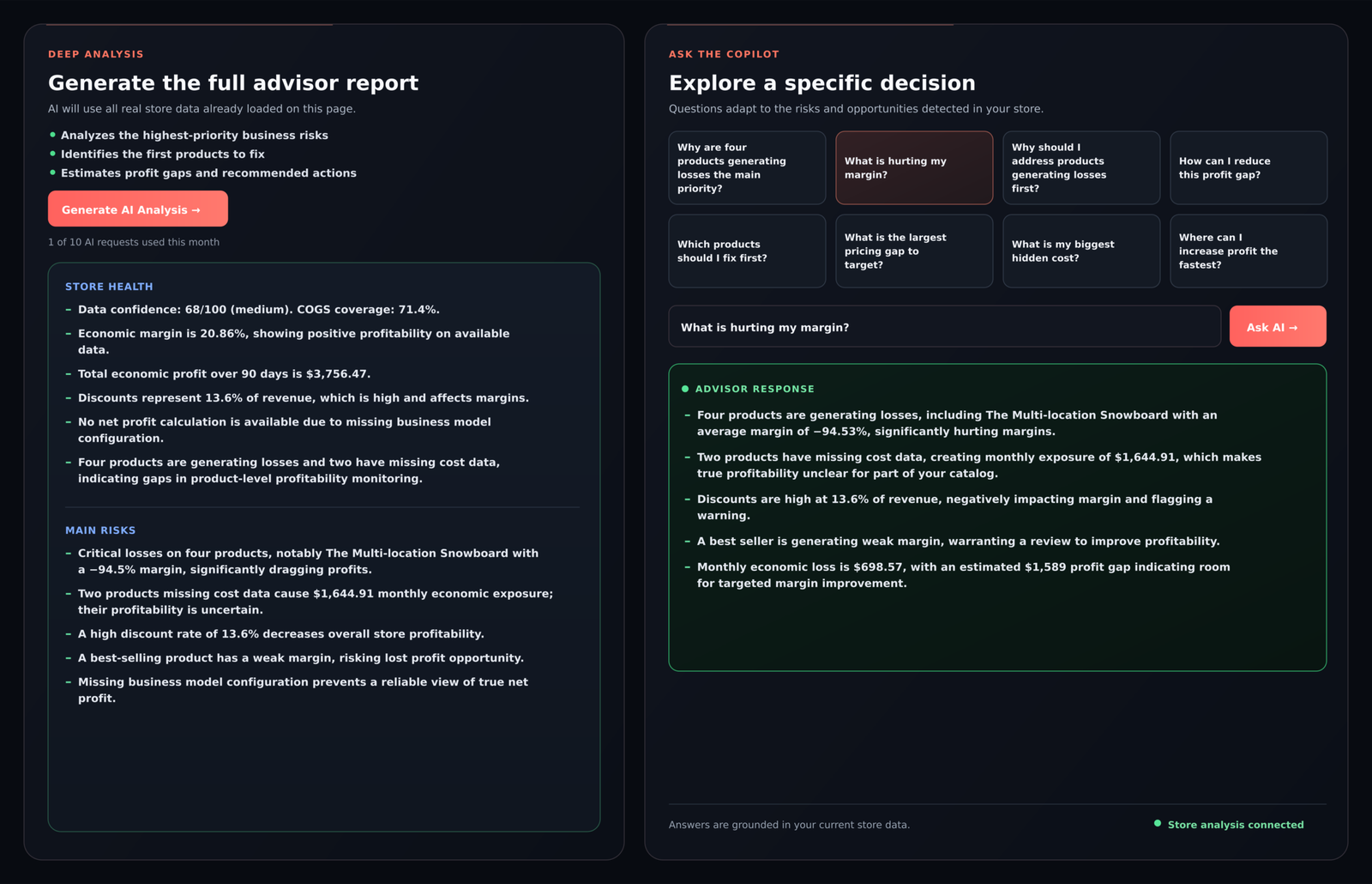 MarginLab AI Advisor Pro showing a structured store profitability report, suggested business questions and an AI response about weak margins